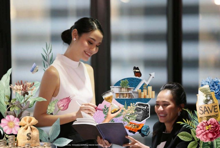 Case Study Mplus Rumahku Financial Digital marketing Facebook Ads Google Agency Malaysia